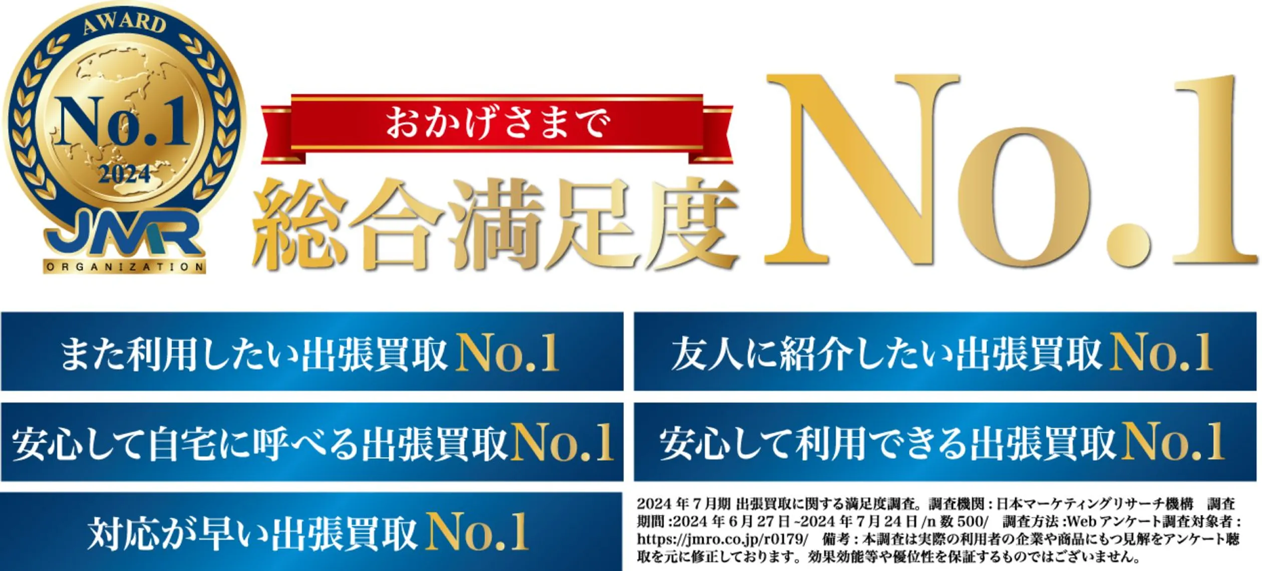 総合満足度1位